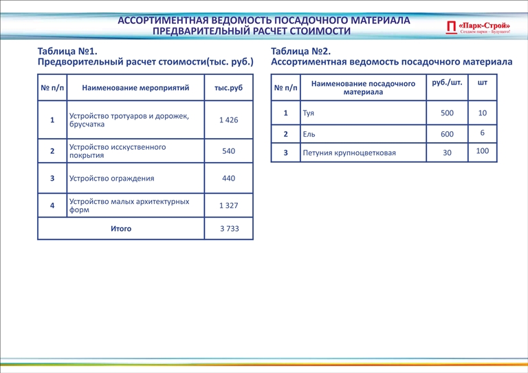 Проект по благоустройству парка в Паньшинском сельском поселении Городищенского муниципального района Волгоградской области 