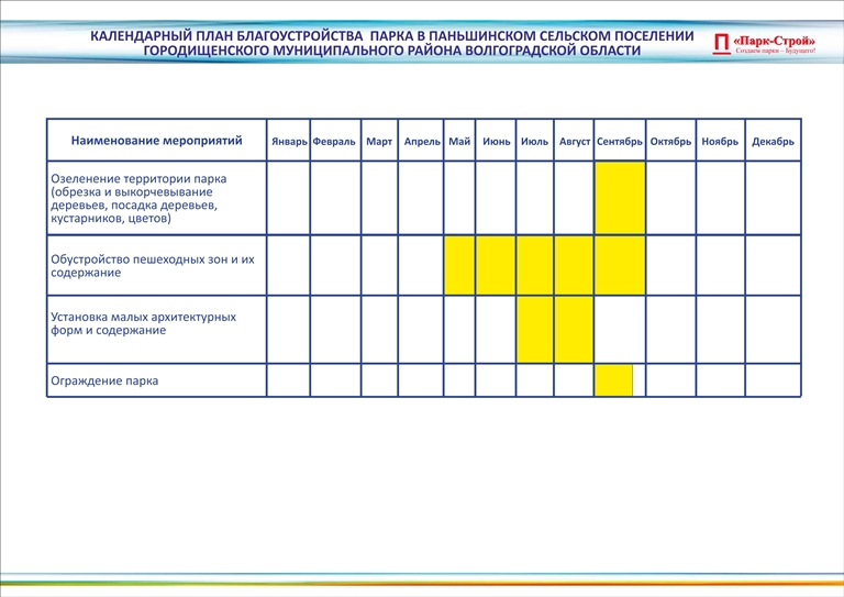 Проект по благоустройству парка в Паньшинском сельском поселении Городищенского муниципального района Волгоградской области 